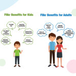 Smart Learning Combo - Image 5