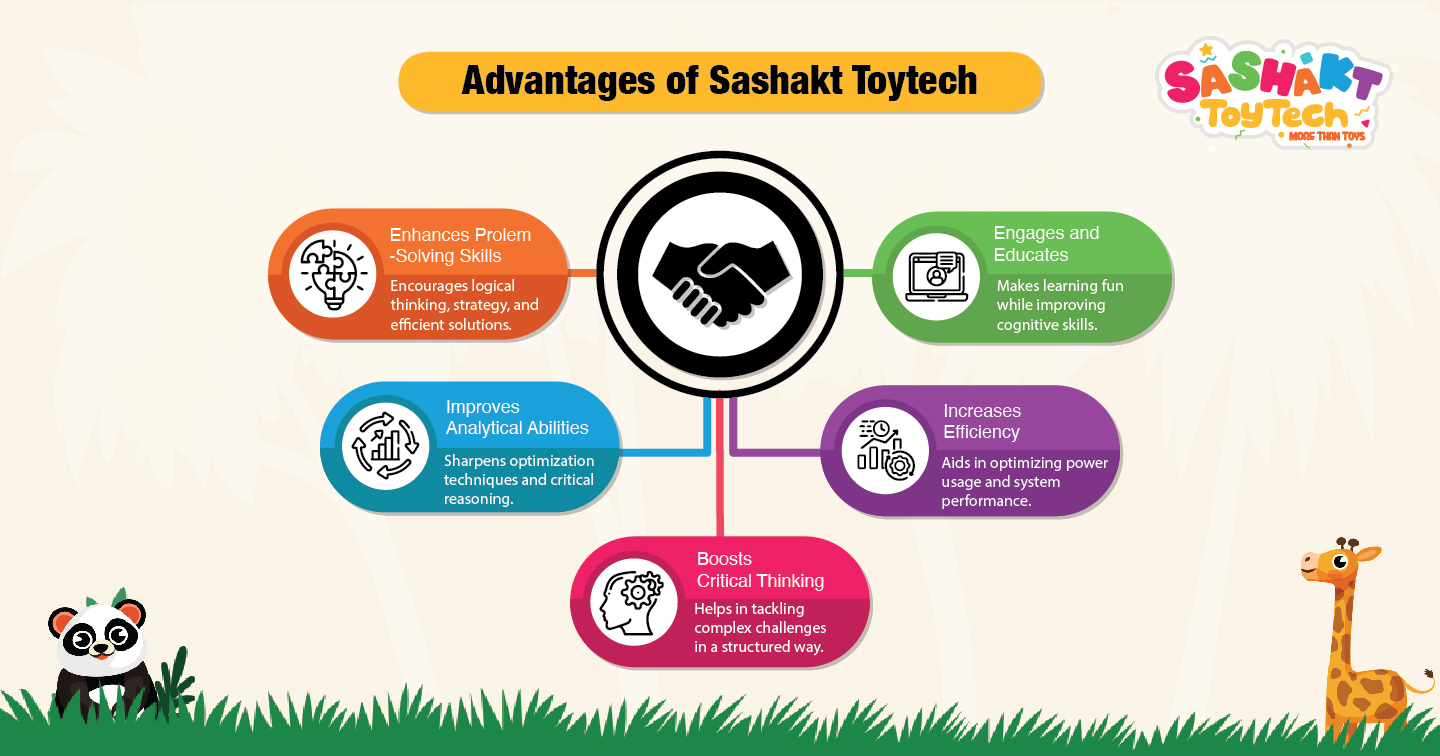 Website_Banners_04-03 Advantages